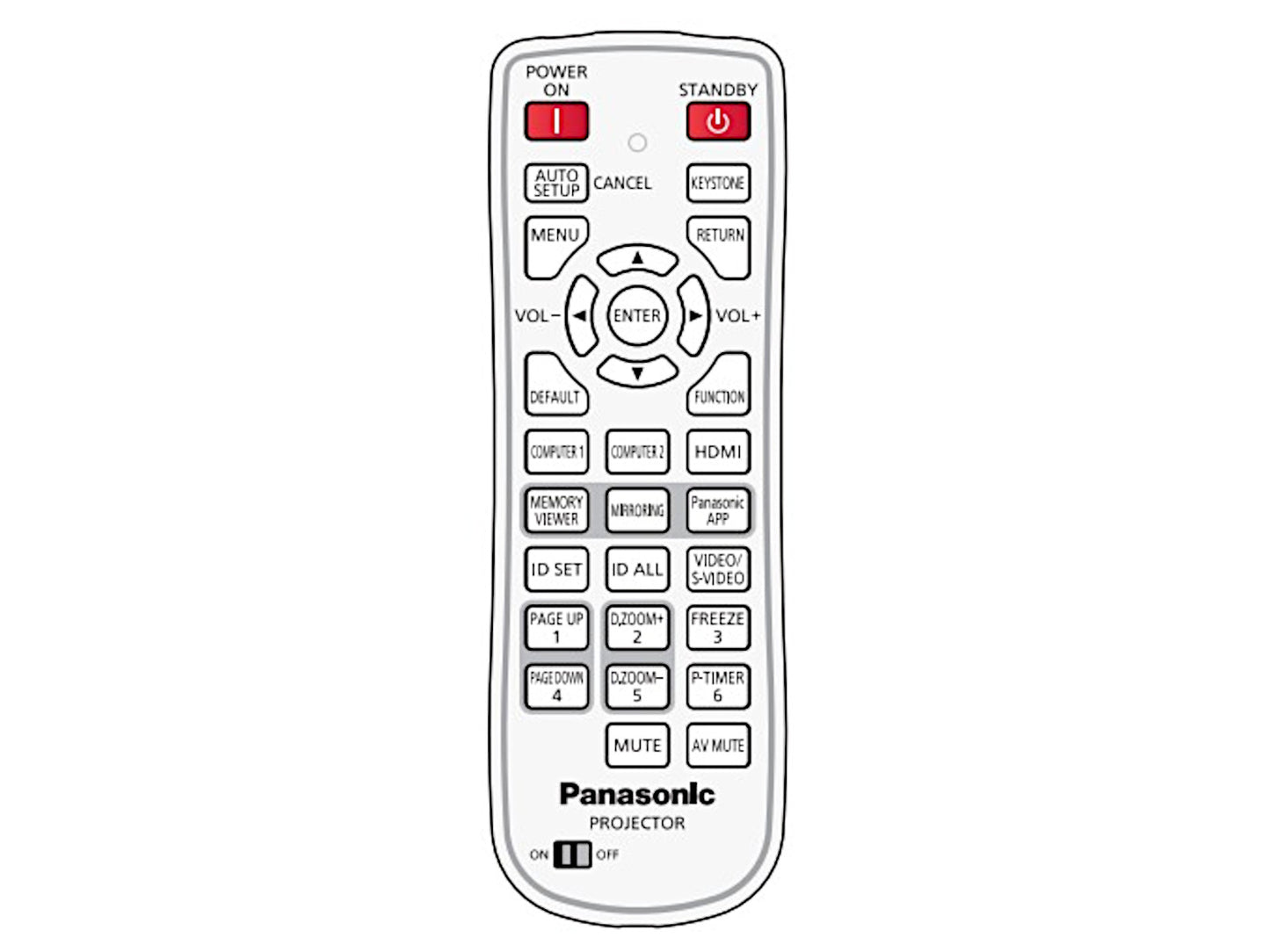 PANASONIC N2QAYA000100 Original Fernbedienung - Bild 1