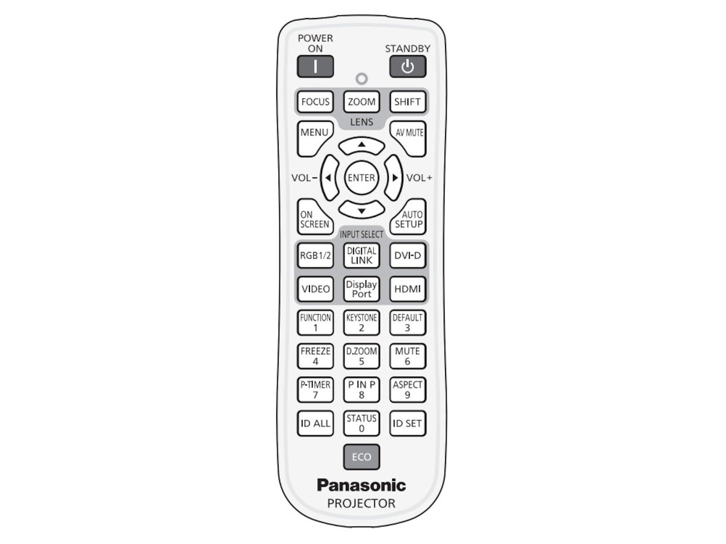 PANASONIC N2QAYA000081 Original Fernbedienung - Bild 1