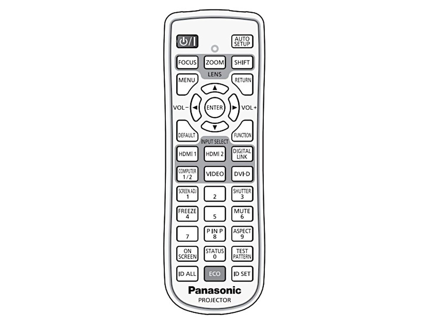 PANASONIC Fernbedienung N2QAYA000136 original - Bild 1