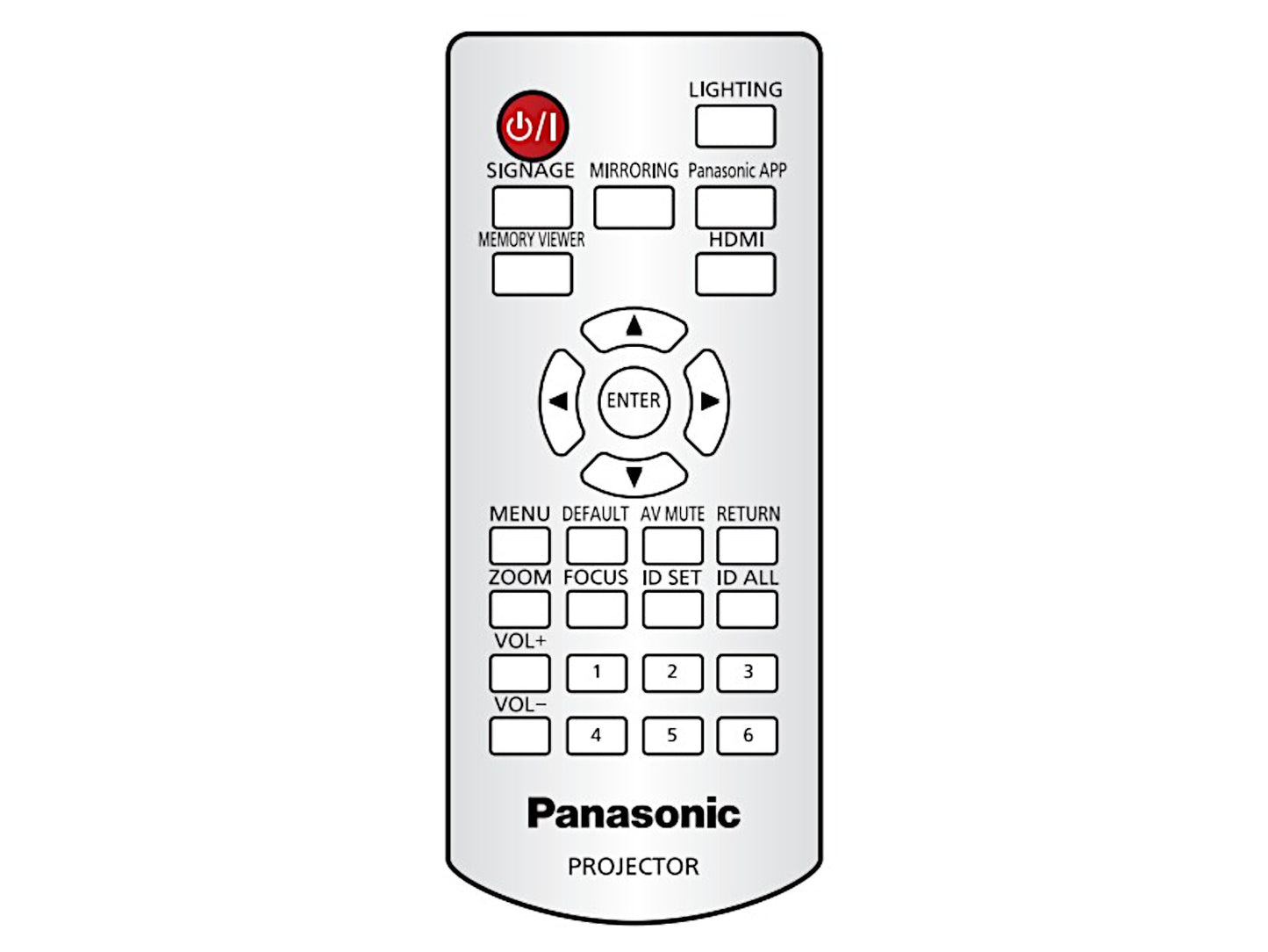 PANASONIC N2QAYA000134 Original Fernbedienung - Bild 1