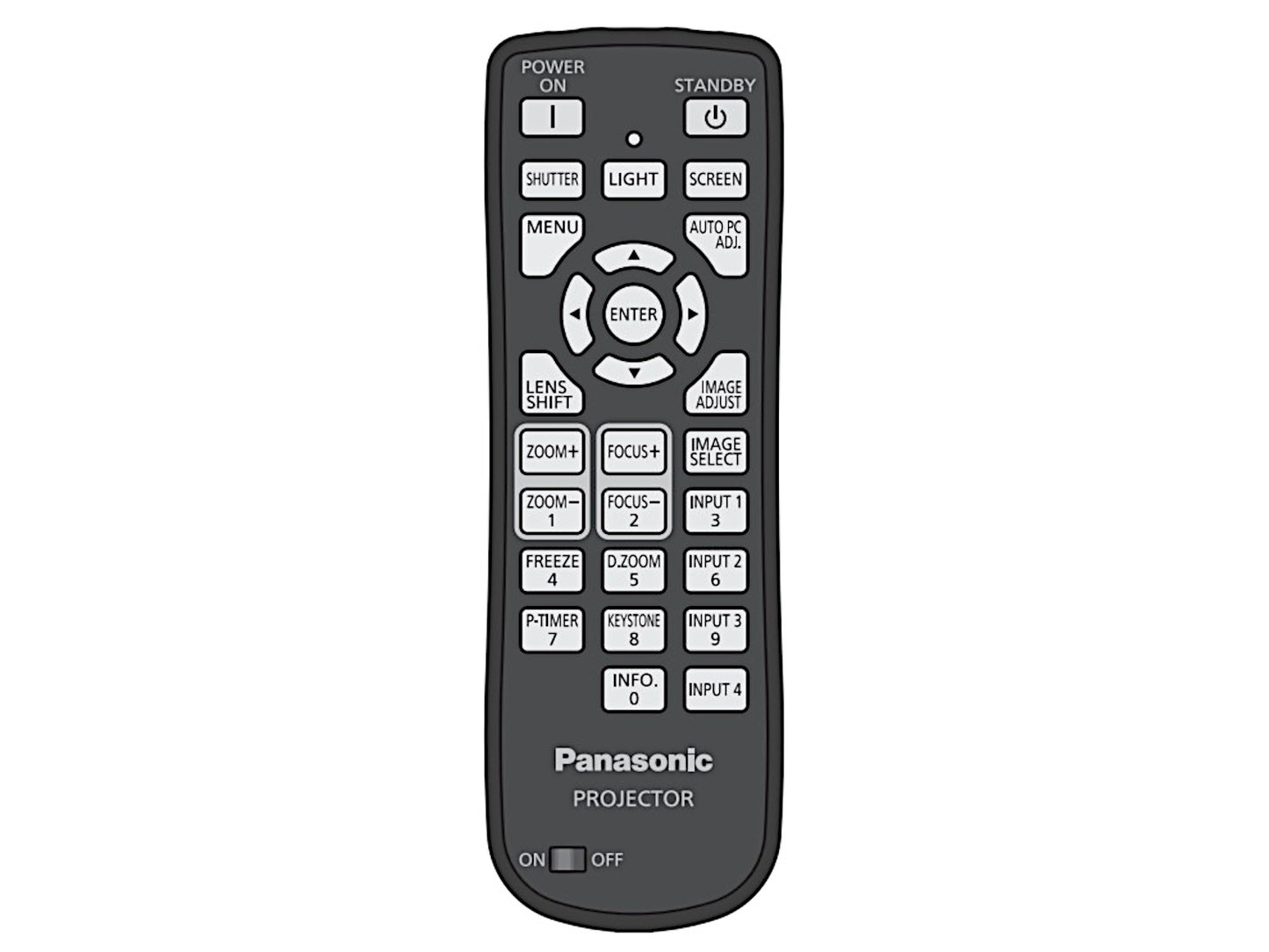 PANASONIC N2QAYA000036 Original Fernbedienung - Bild 1
