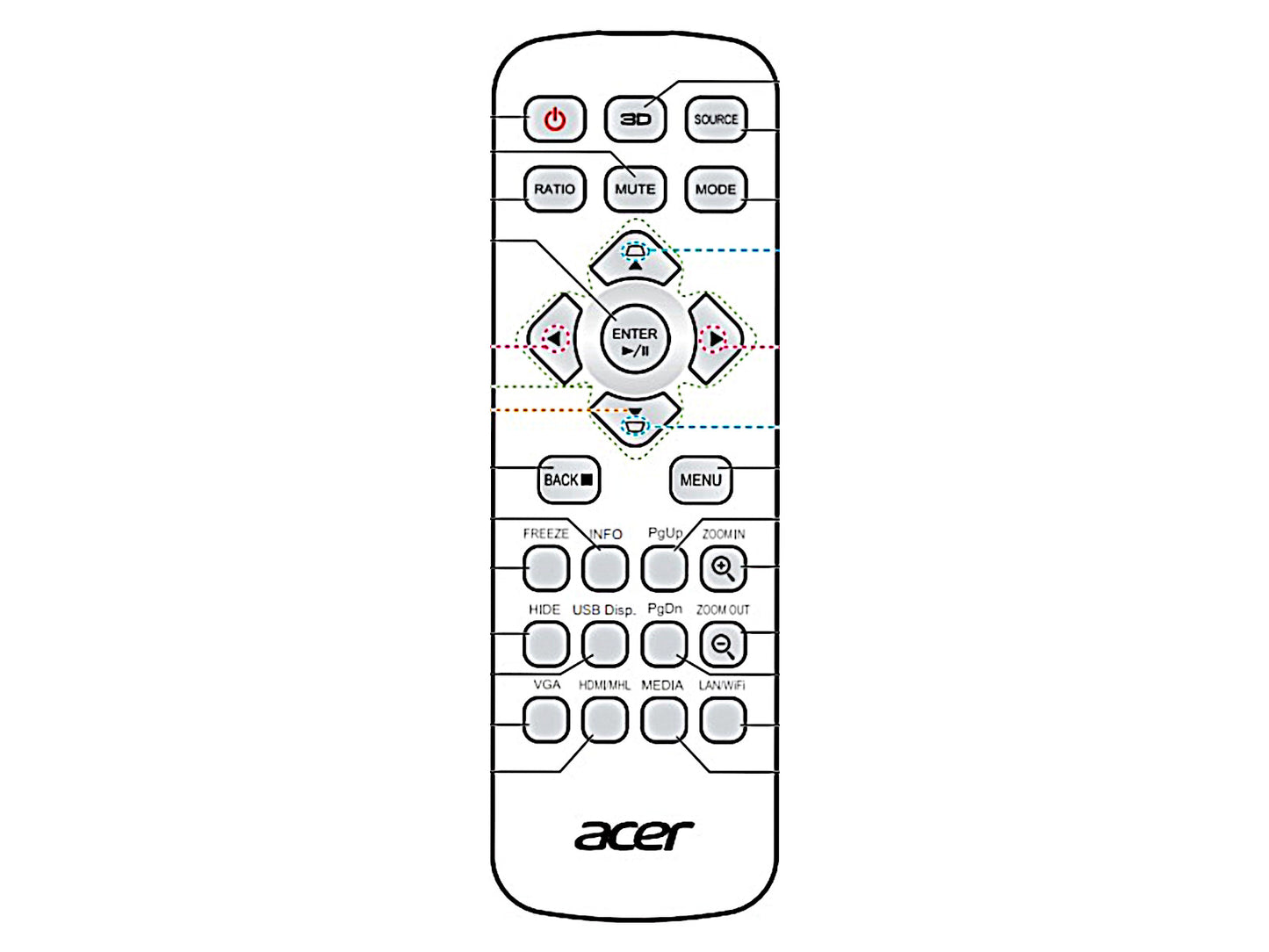 ACER MC.JMQ11.007, MCJMQ11007 Original Fernbedienung - Bild 1