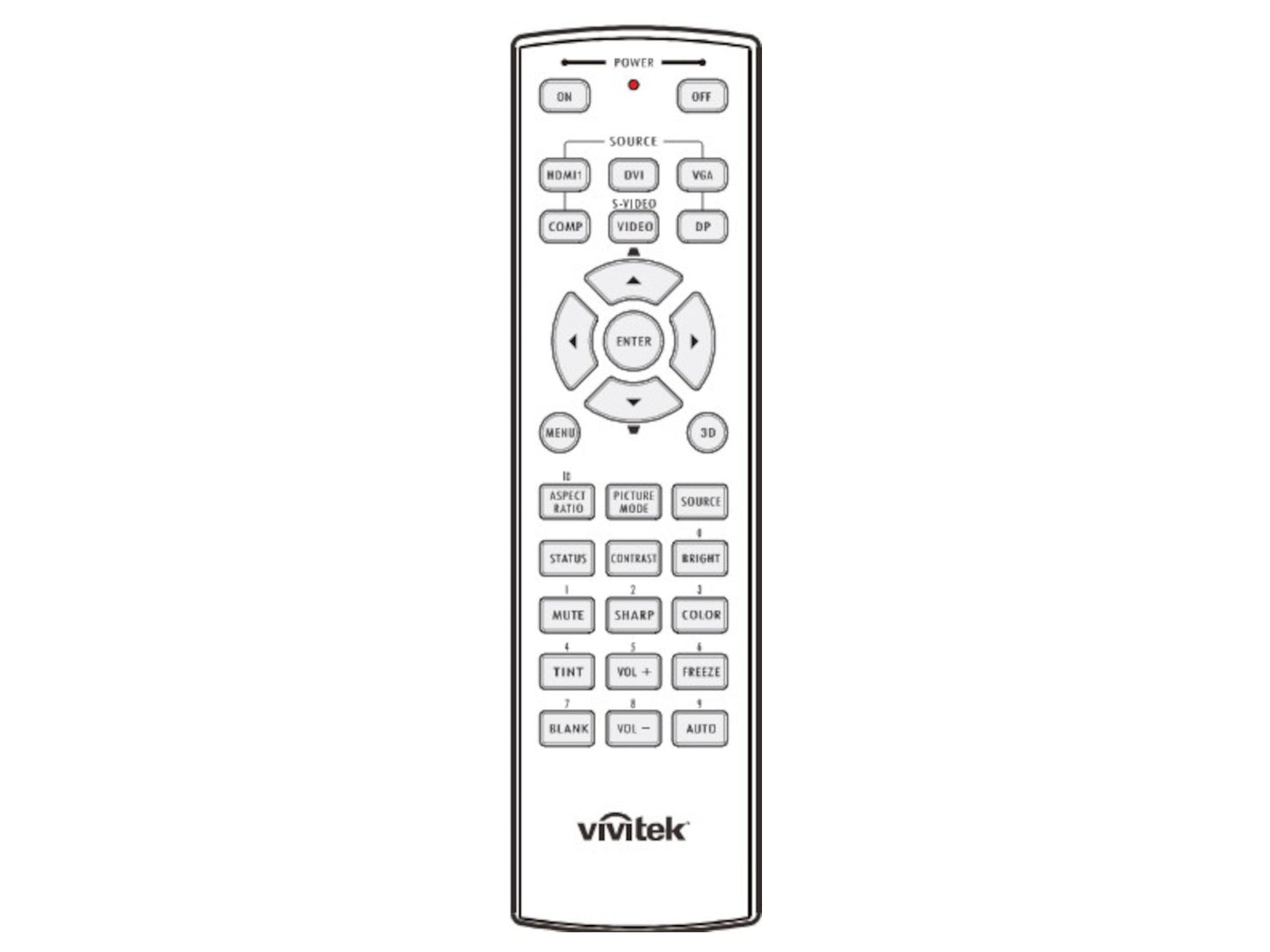 VIVITEK 5041845500, 5041824300 Original Fernbedienung - Bild 1