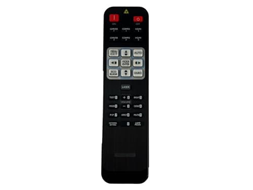 azurano Fernbedienung für BENQ 5J.JA606.001, 5J.J8A06.001, 5J.J8A06.011, 5J.JH206.001, RCA022, RCA021J - Bild 2