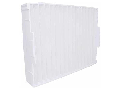 azurano Beamer Luftfilter für PANASONIC ET-EMF330 Ersatzfilter Austauschfilter für PANASONIC Projektor - Bild 2