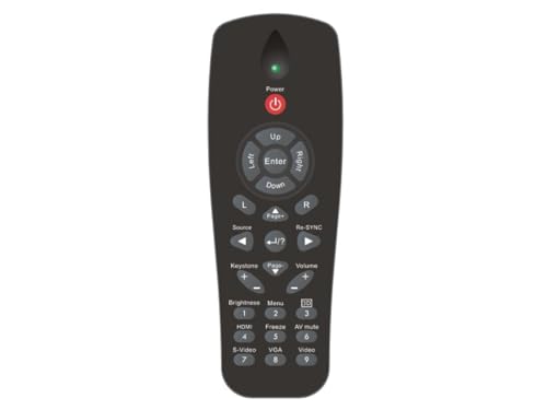 azurano Fernbedienung für OPTOMA BR-3057L, 45.8JA01G001 - Bild 2