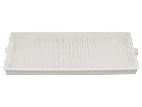 azurano Beamer Luftfilter ET-RFM100 für PANASONIC Projektoren Ersatzfilter Austauschfilter - Bild 2