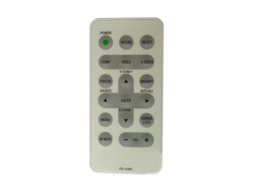 azurano Fernbedienung für NEC RD-436E, 79TC1021 - Bild 2