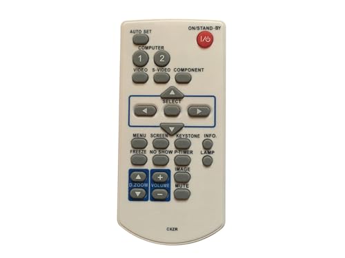 azurano Fernbedienung für SANYO CXZR, MXAT, 6451010766, CXZS, MXDJ, 6451050694 - Bild 2