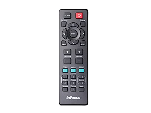 INFOCUS HW-NAVIGATOR-5, B-2701 Original Fernbedienung - Bild 8