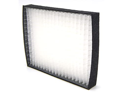azurano Beamer-Luftfilter für PANASONIC TMZX5209, ET-LAD120W Filter - 2er Set | geeignet für PT-DW830 , PT-DX100 , PT-DZ870 - Bild 2