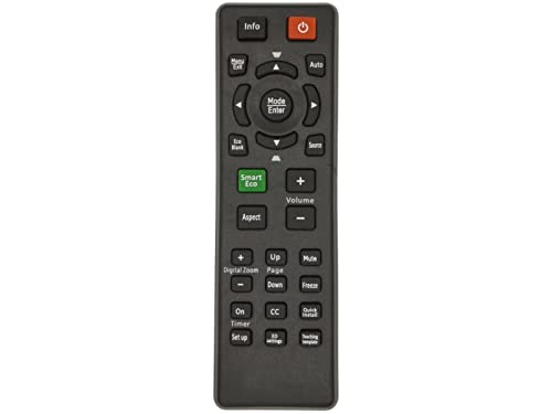 azurano RCX022, 5J.J9V06.001 Ersatz Fernbedienung Kompatibel mit BenQ TH681 W1070 W1080ST TW535 TW533 TH682ST TH535 TH530 MS527 MS524 MW529 MH530 ... - Bild 6