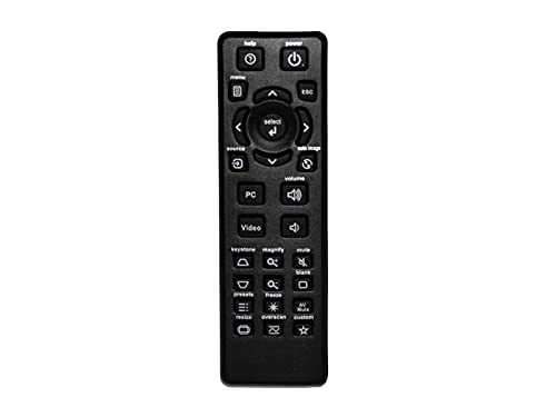 azurano Fernbedienung für INFOCUS HW-NAVIGATOR-4, J8947-0319-00, PPREM005 - Bild 2