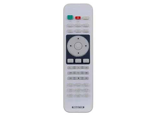 azurano Fernbedienung für BENQ 5J.J9M06.001, RCV012, 1051B-2564 - Bild 2