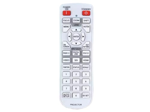 azurano Fernbedienung für PANASONIC N2QAYA000208 - Bild 2