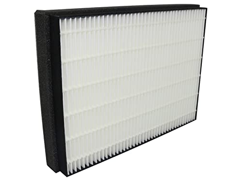 azurano Beamer Luftfilter für PANASONIC ET-SFR330 Ersatzfilter Austauschfilter für PANASONIC Projektor - Bild 2