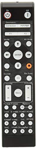 OPTOMA BR-5001C Original Fernbedienung - Bild 2
