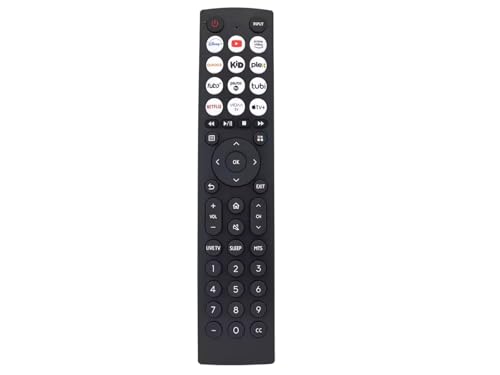 azurano Fernbedienung für HISENSE EN2D36H - Bild 2