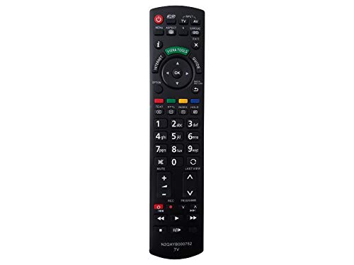 azurano Fernbedienung für PANASONIC N2QAYB000752 - Bild 5