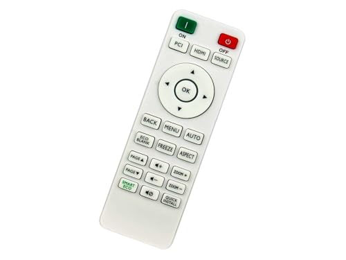 azurano Fernbedienung für BENQ 5J.JGV06.001, RCX014 - Bild 2