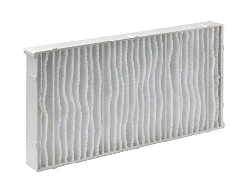 azurano Beamer Luftfilter für PANASONIC ET-EMF510 Ersatzfilter Austauschfilter für PANASONIC Projektor - Bild 2