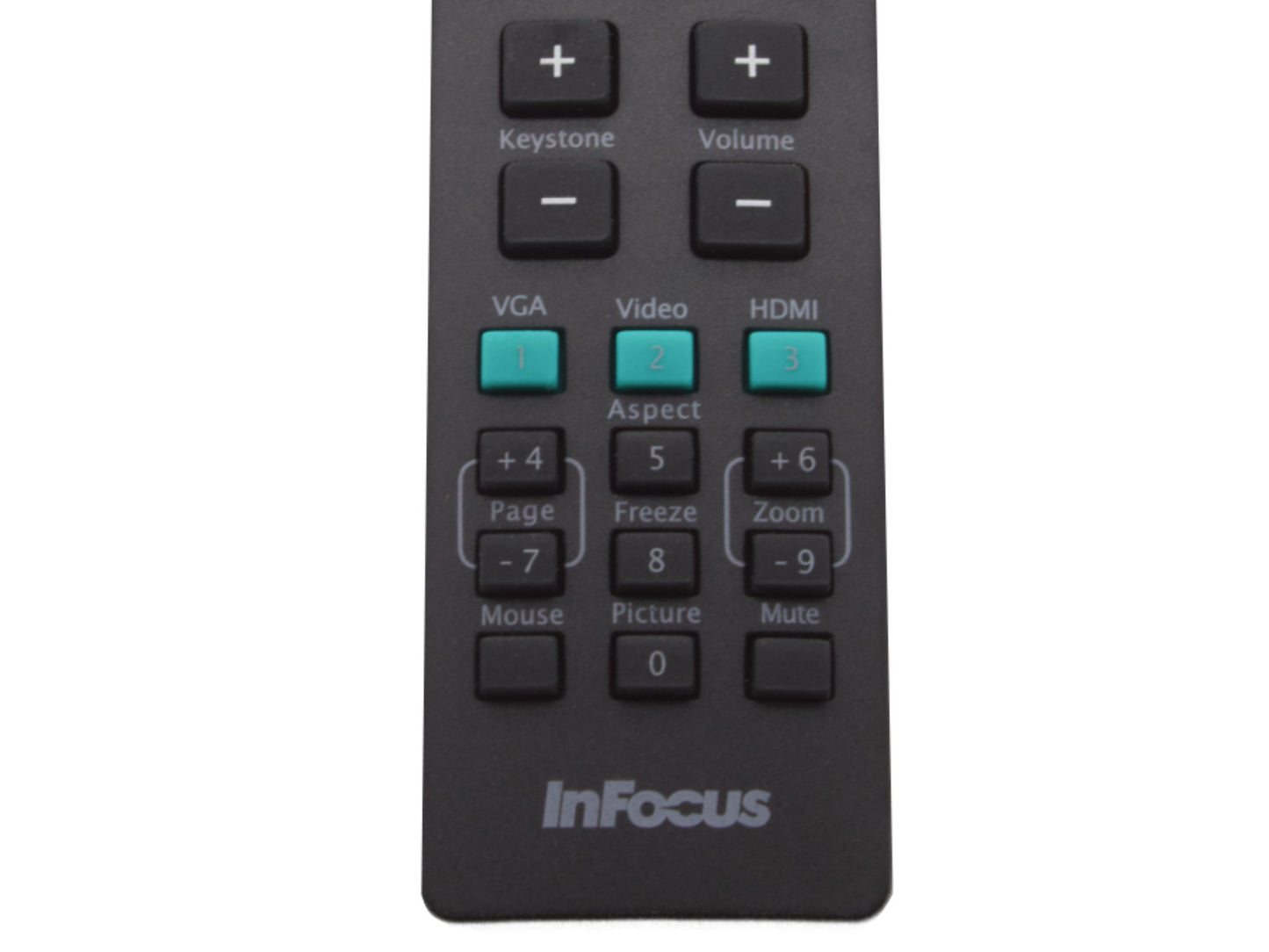 INFOCUS HW-NAVIGATOR-5, B-2701 Original Fernbedienung - Bild 5