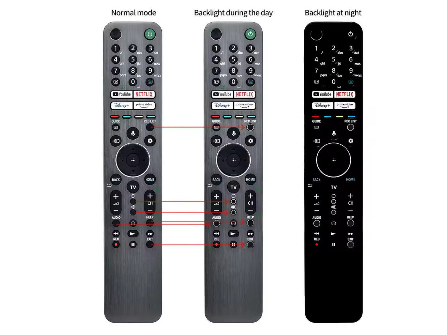azurano Fernbedienung für SONY RMF-TX621E, RMF-TX611E, 100994912, 100994911, VOICE, backlight - Bild 3