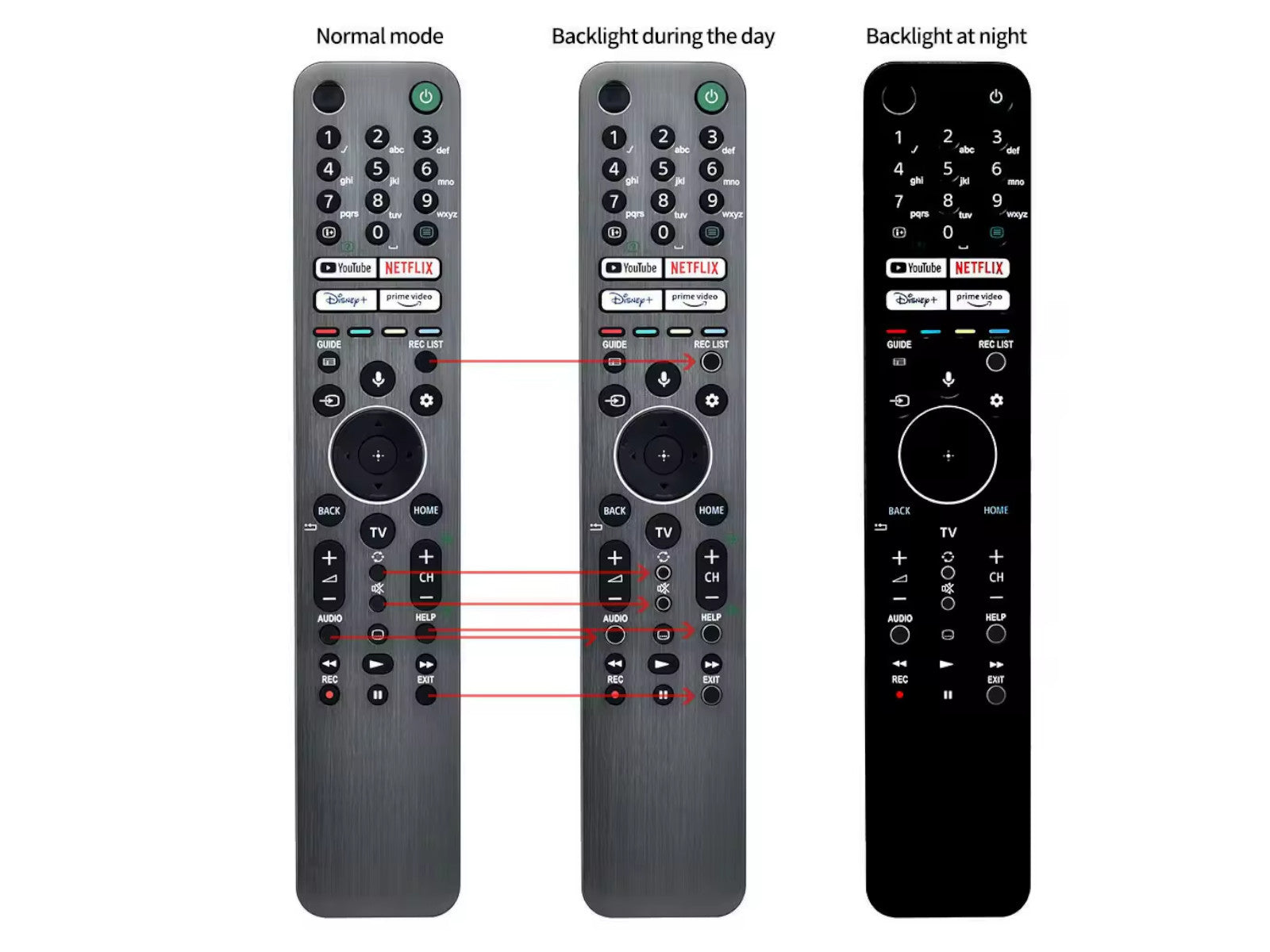 azurano Fernbedienung für SONY RMF-TX621E, RMF-TX611E, 100994912, 100994911, VOICE, backlight - Bild 3