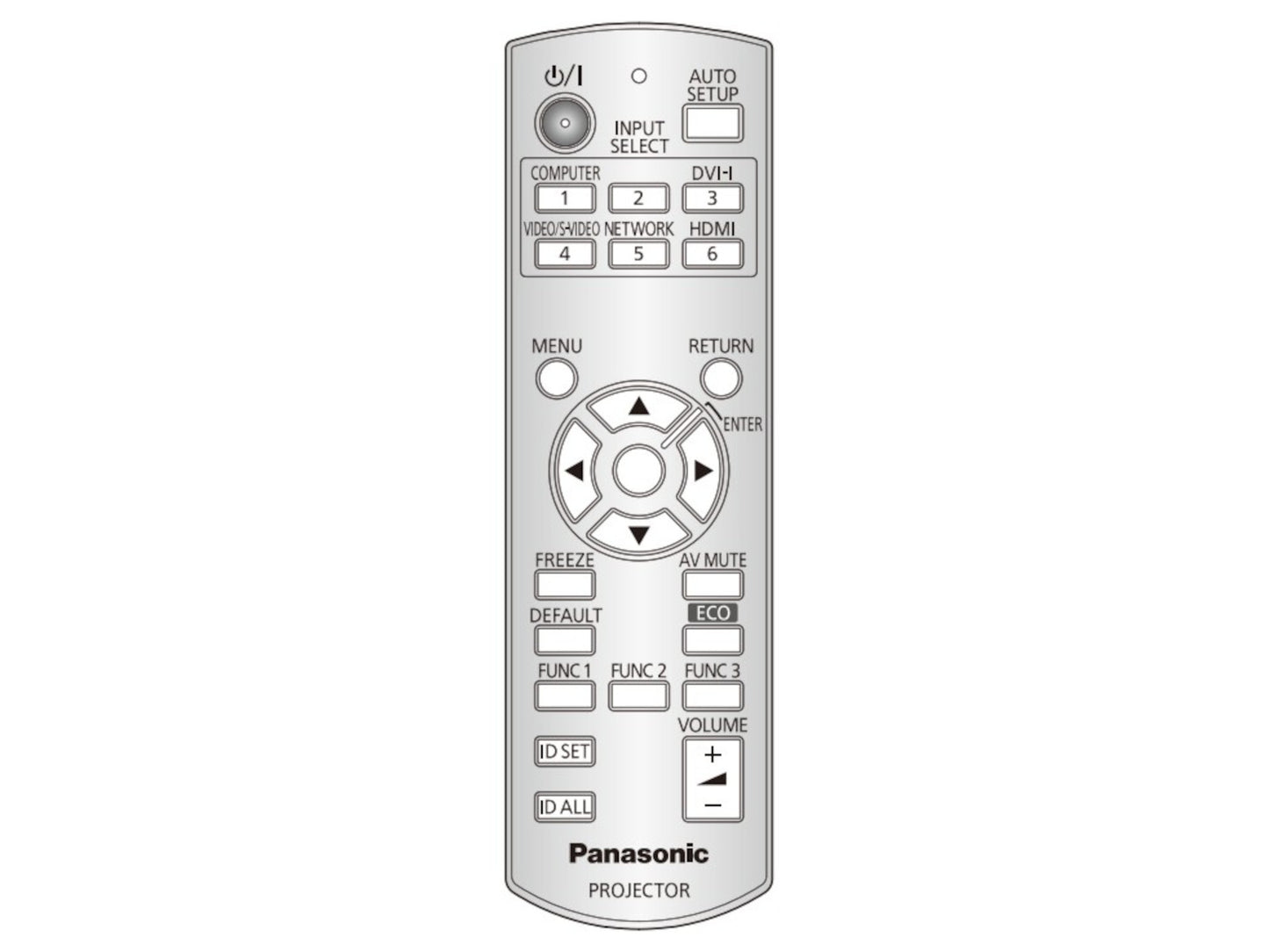 PANASONIC N2QAYB000696, N2QAYB000669 Original Fernbedienung - Bild 1