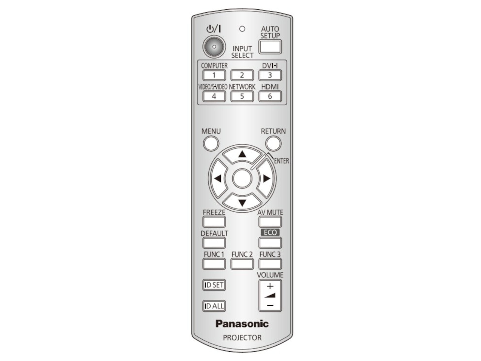 PANASONIC N2QAYB000696, N2QAYB000669 Original Fernbedienung - Bild 1
