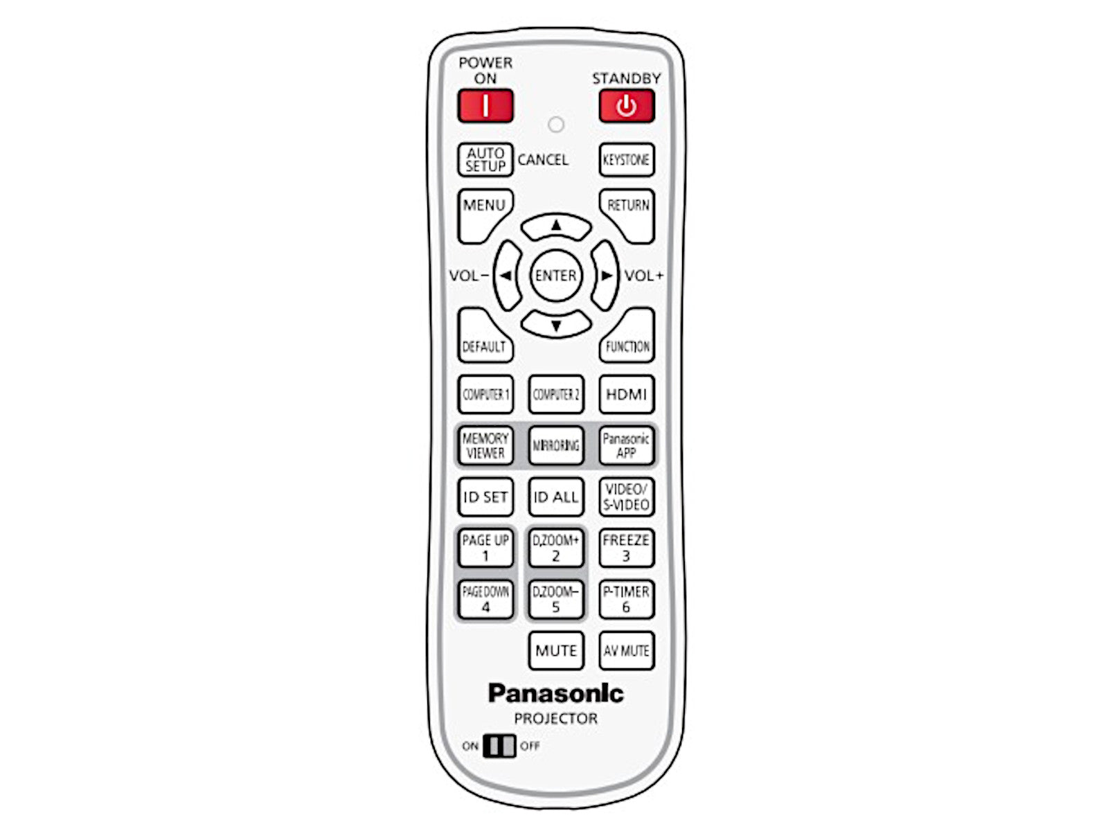 PANASONIC N2QAYA000100 Original Fernbedienung - Bild 1