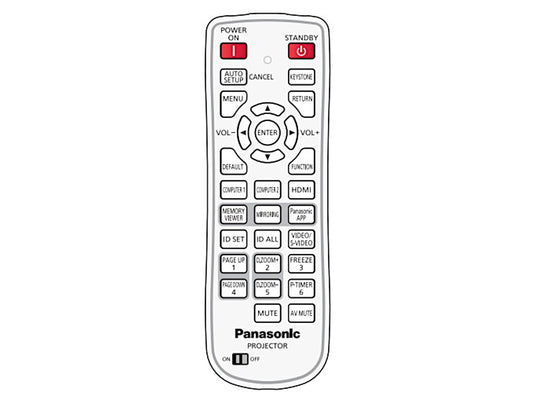 PANASONIC N2QAYA000100 Original Fernbedienung - Bild 1
