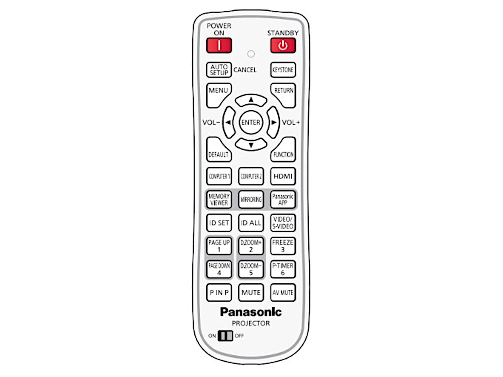 PANASONIC N2QAYA000101 Original Fernbedienung - Bild 1