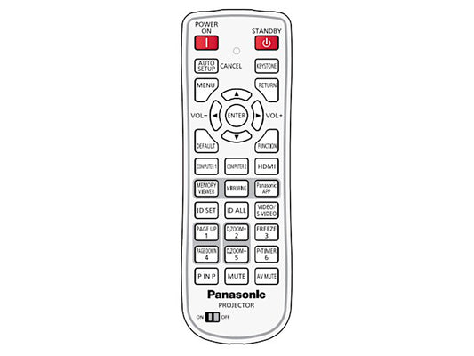 PANASONIC Fernbedienung N2QAYA000101 original - Bild 1