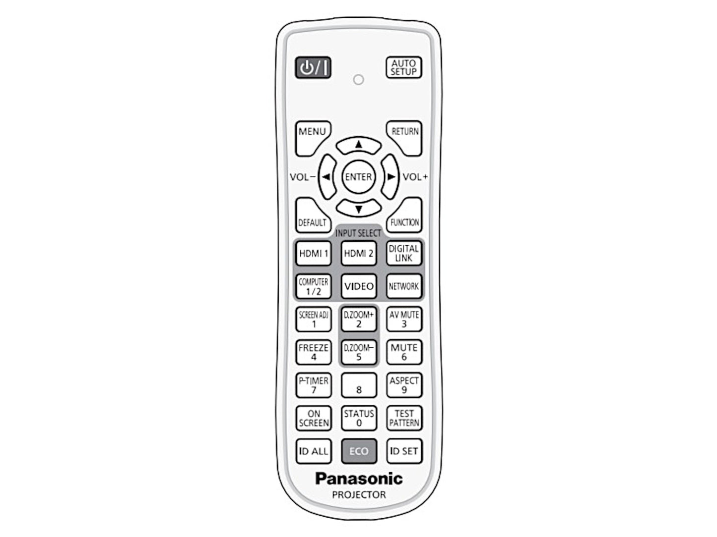 PANASONIC Fernbedienung N2QAYA000162, N2QAYA000123 original - Bild 1