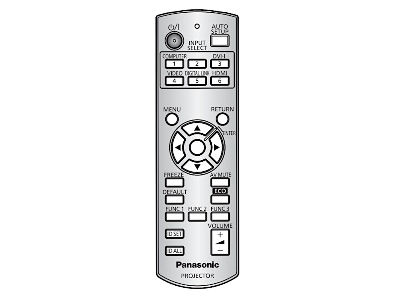 PANASONIC Fernbedienung N2QAYB000812 original - Bild 1