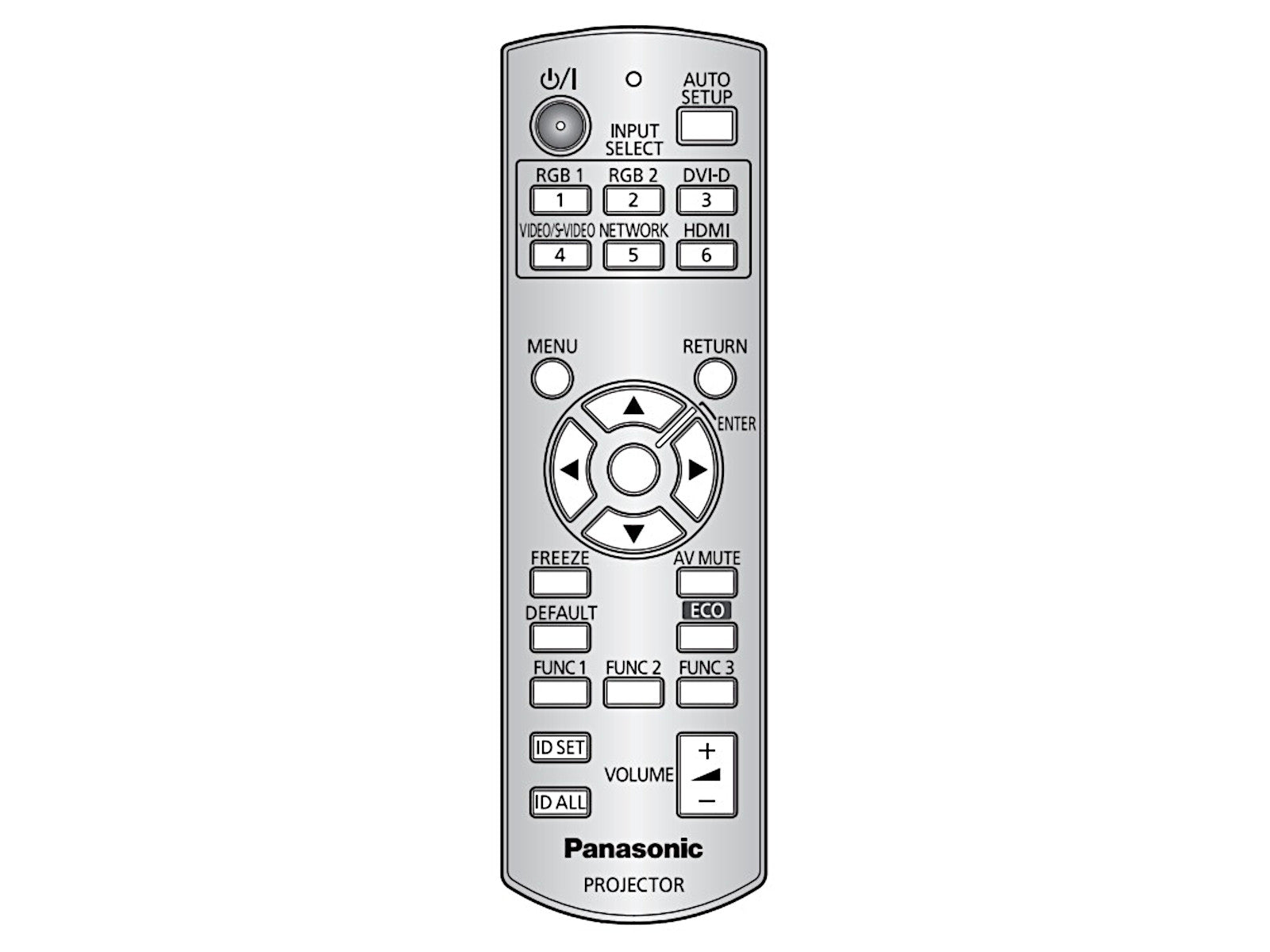 PANASONIC N2QAYB000566 Original Fernbedienung - Bild 1