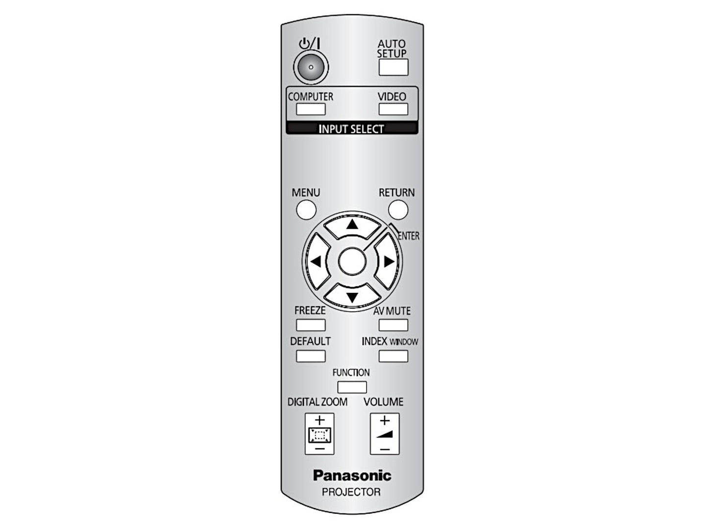 PANASONIC N2QAYB000262, N2QAYB000154 Original Fernbedienung - Bild 1