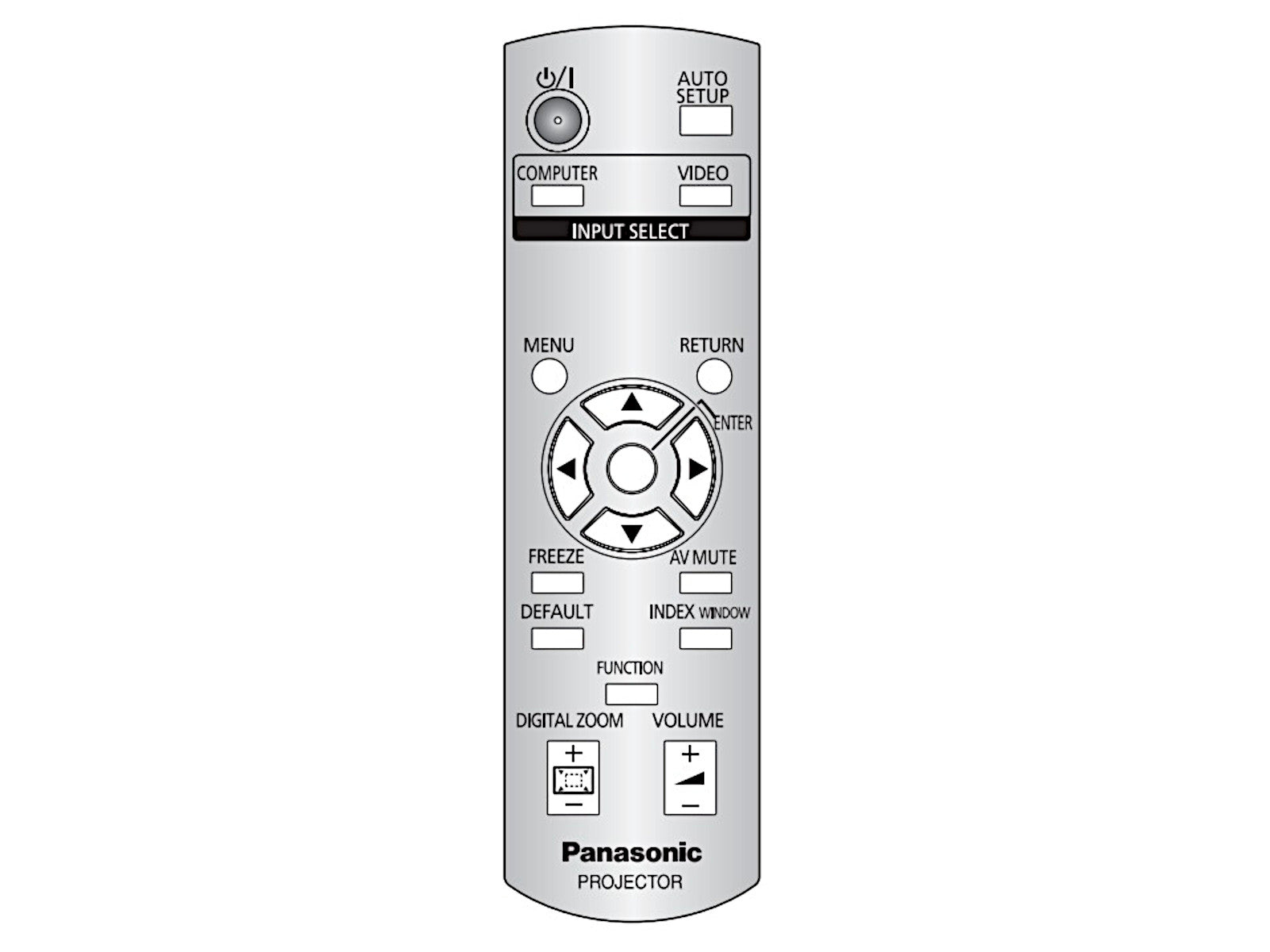 PANASONIC Fernbedienung N2QAYB000262, N2QAYB000154 original - Bild 1