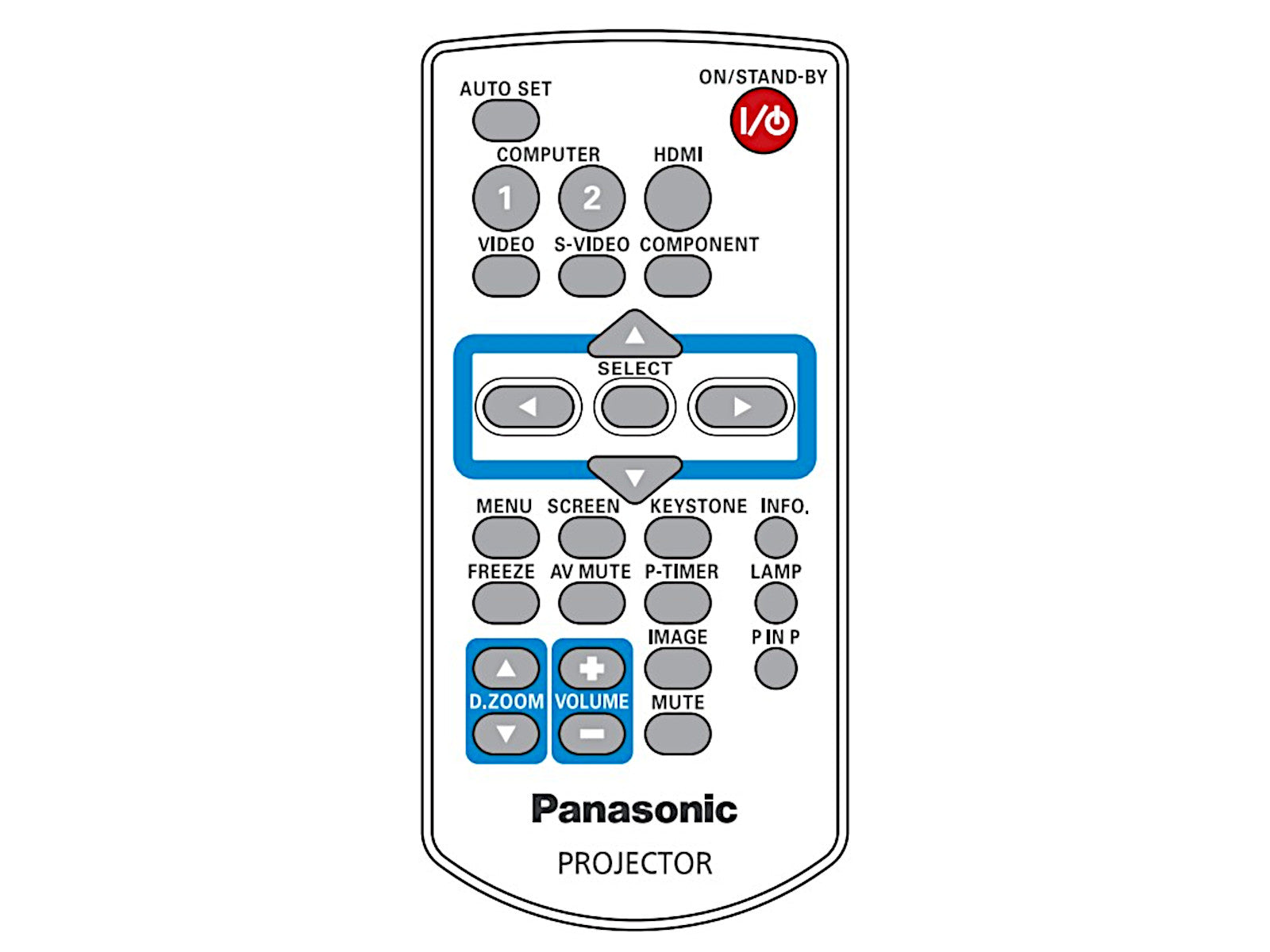 PANASONIC Fernbedienung 6451048738, MXCZ original - Bild 1