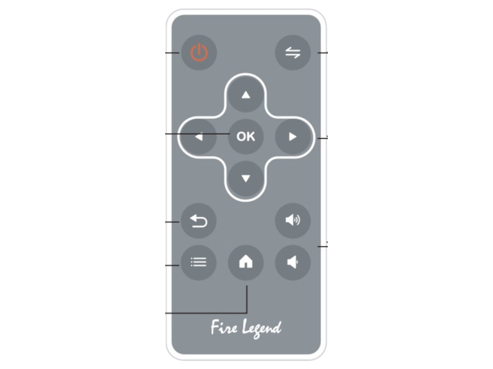 ACER Fernbedienung SP813030 original - Bild 1