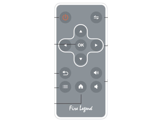 ACER Fernbedienung SP813030 original - Bild 1