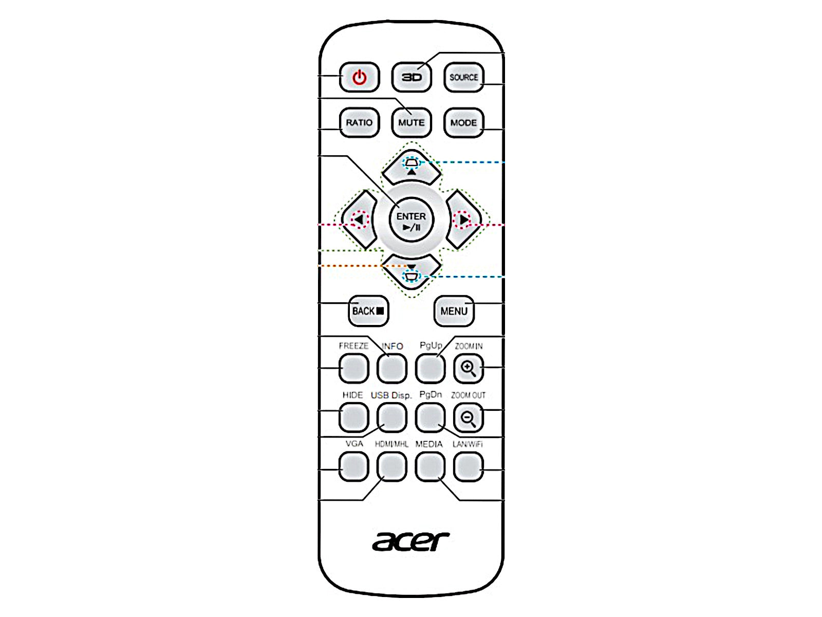 ACER MC.JMQ11.007, MCJMQ11007 Original Fernbedienung - Bild 1