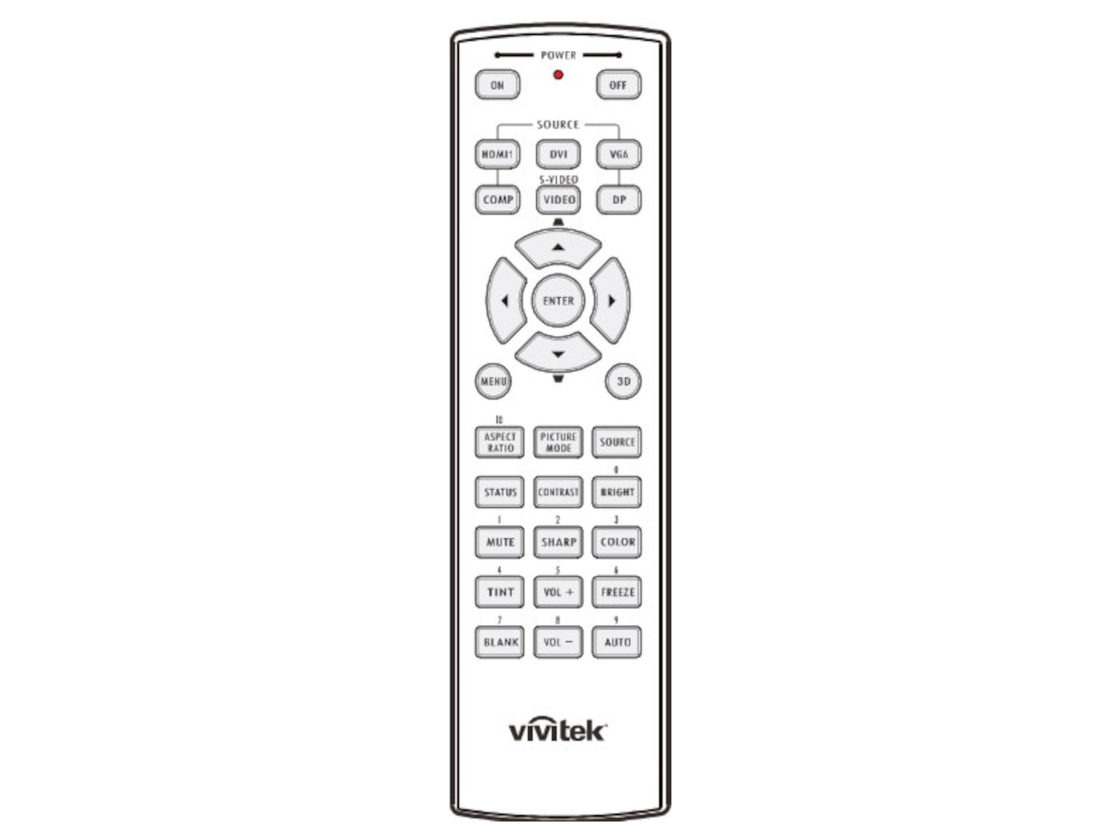 VIVITEK 5041845500, 5041824300 Original Fernbedienung - Bild 1