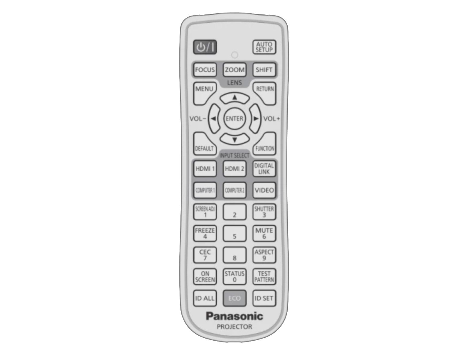 PANASONIC Fernbedienung N2QAYA000225 original - Bild 1
