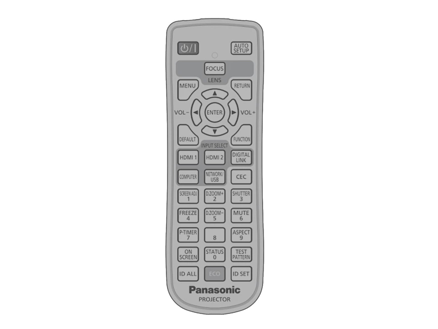 PANASONIC Fernbedienung N2QAYA000247 original - Bild 1