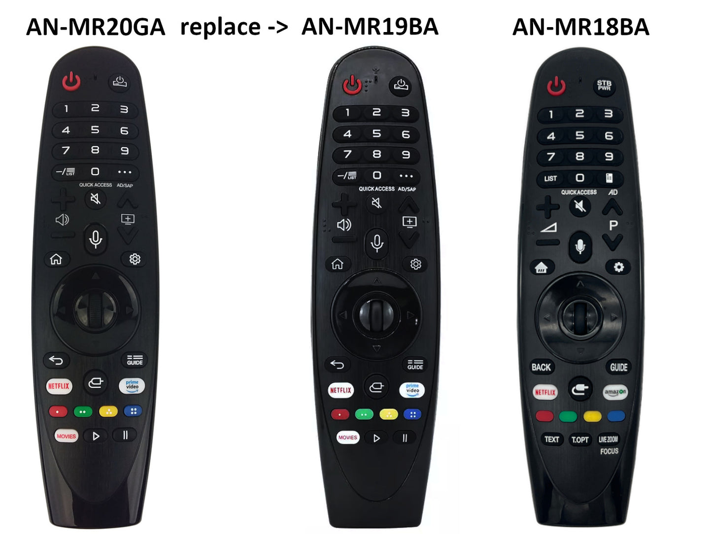 azurano Magic Remote AN-MR20GA, AKB75855501 Fernbedienung für 2020 LG OLED NanoCell 4K-UHD Smart TV mit Sprachsteuerung, Mausfunktion, Direktasten für Netflix, Amazon Video & Rakuten-TV (Movies) - Bild 10