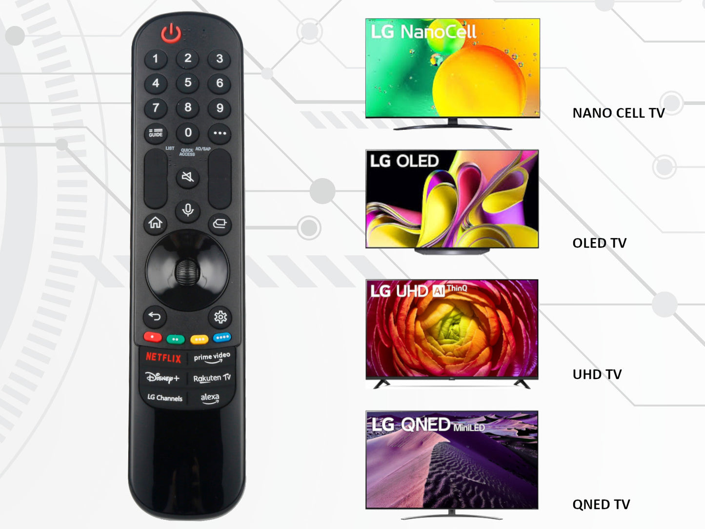 azurano Fernbedienung für LG AN-MR24GA, MR24GA, AKB76045003, Magic Voice Mouse Remote, OLED NanoCell QNED - Bild 4