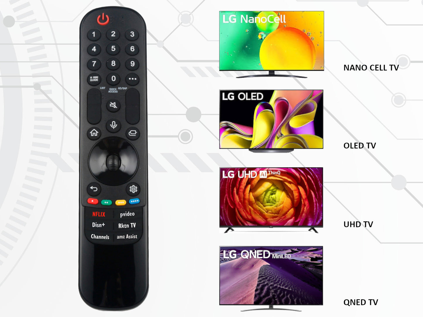 azurano Fernbedienung für LG AN-MR24GA, AKB76045003, Magic Voice Mouse Remote, OLED NanoCell QNED - Bild 5