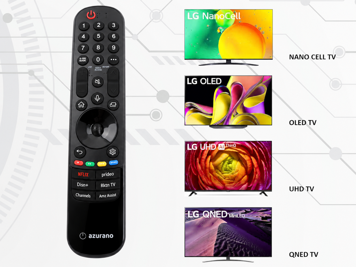 azurano Fernbedienung für LG Universal Magic remote, AN-MR24GA, MR23GA, MR22GA, MR21GA, MR20GA Voice Mouse, OLED NanoCell QNED - Bild 5